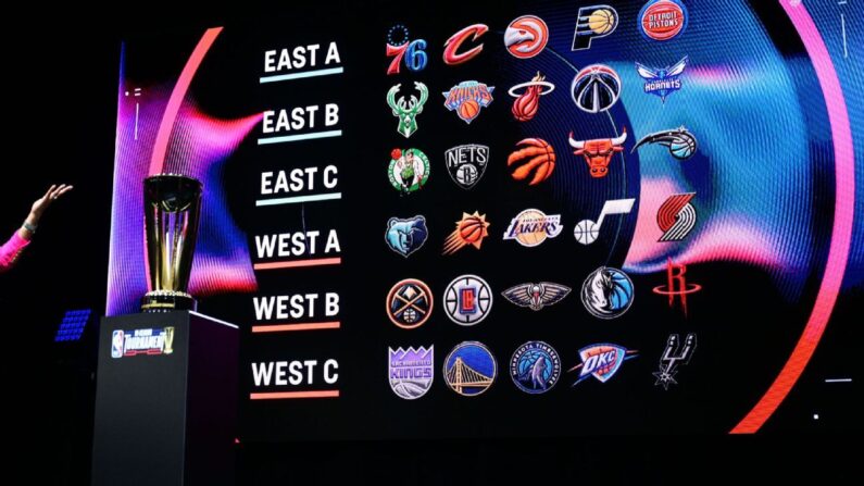 What is the NBA in-season tournament? Format, schedule, groups